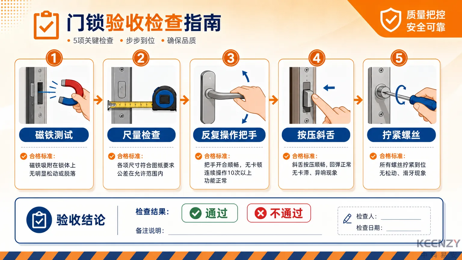 联网门锁锁体质量验收检查要点与操作方法