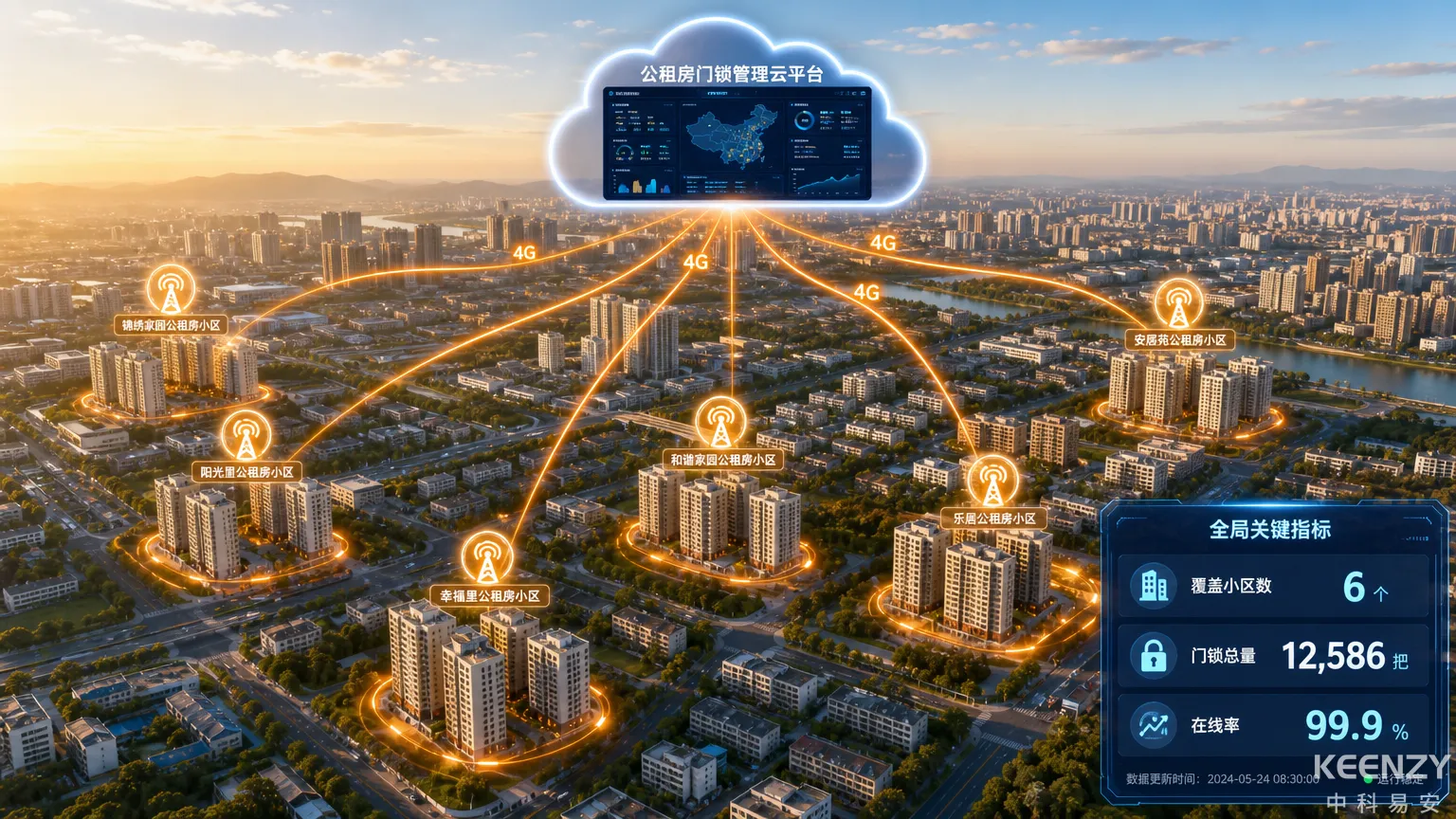 长沙公租房联网门锁多小区规模化部署项目全景