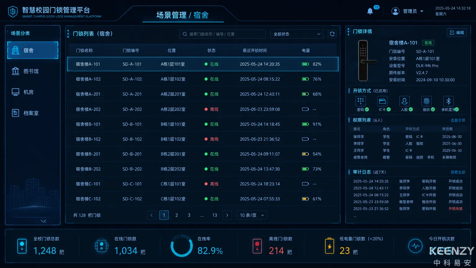 全校门锁统一管理平台跨场景运维界面