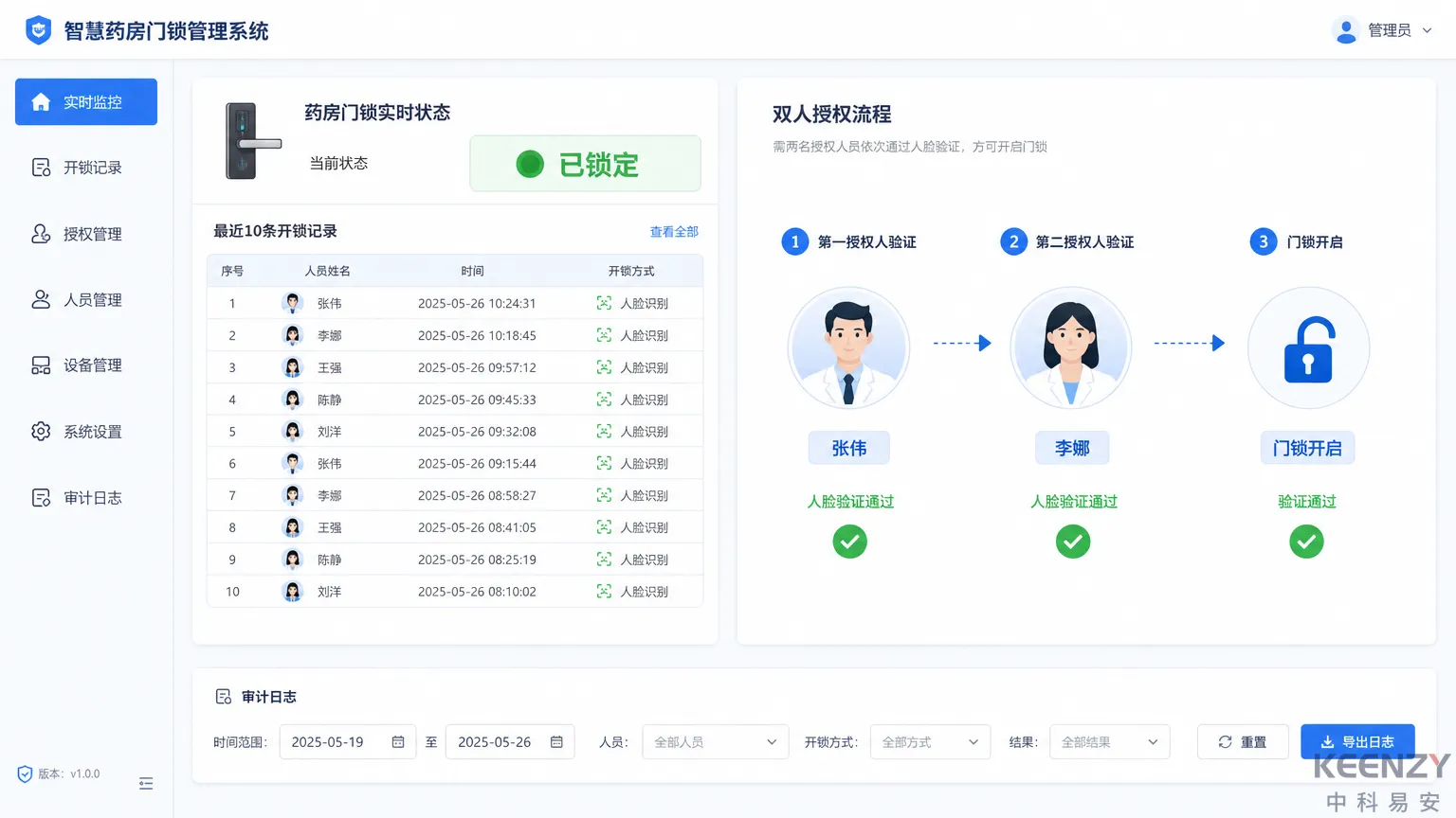 医院药房联网门锁双人授权与审计追溯界面模拟