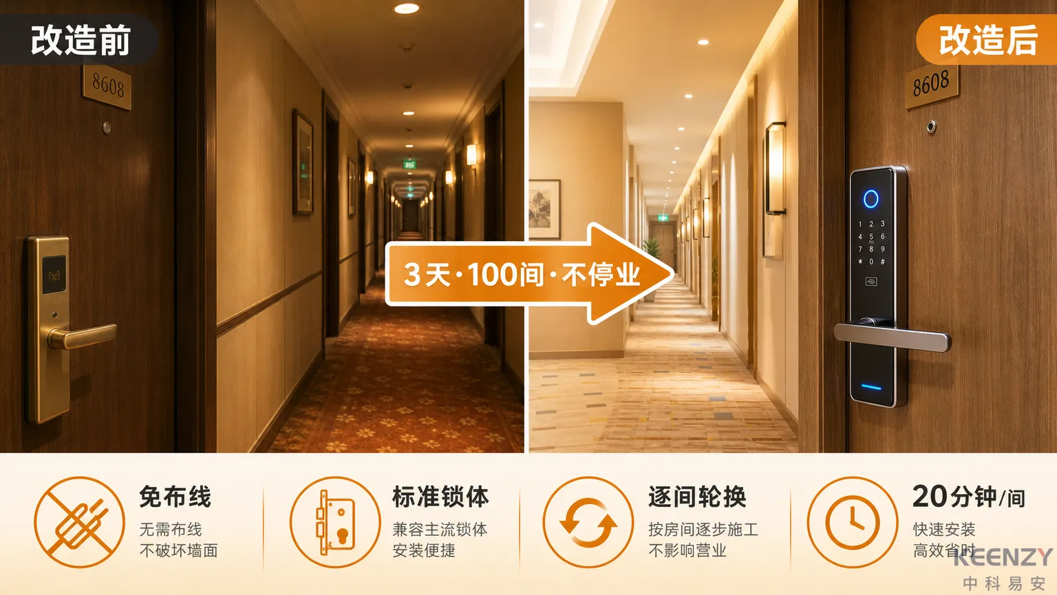 老旧酒店门锁智能化改造3天快速施工方案