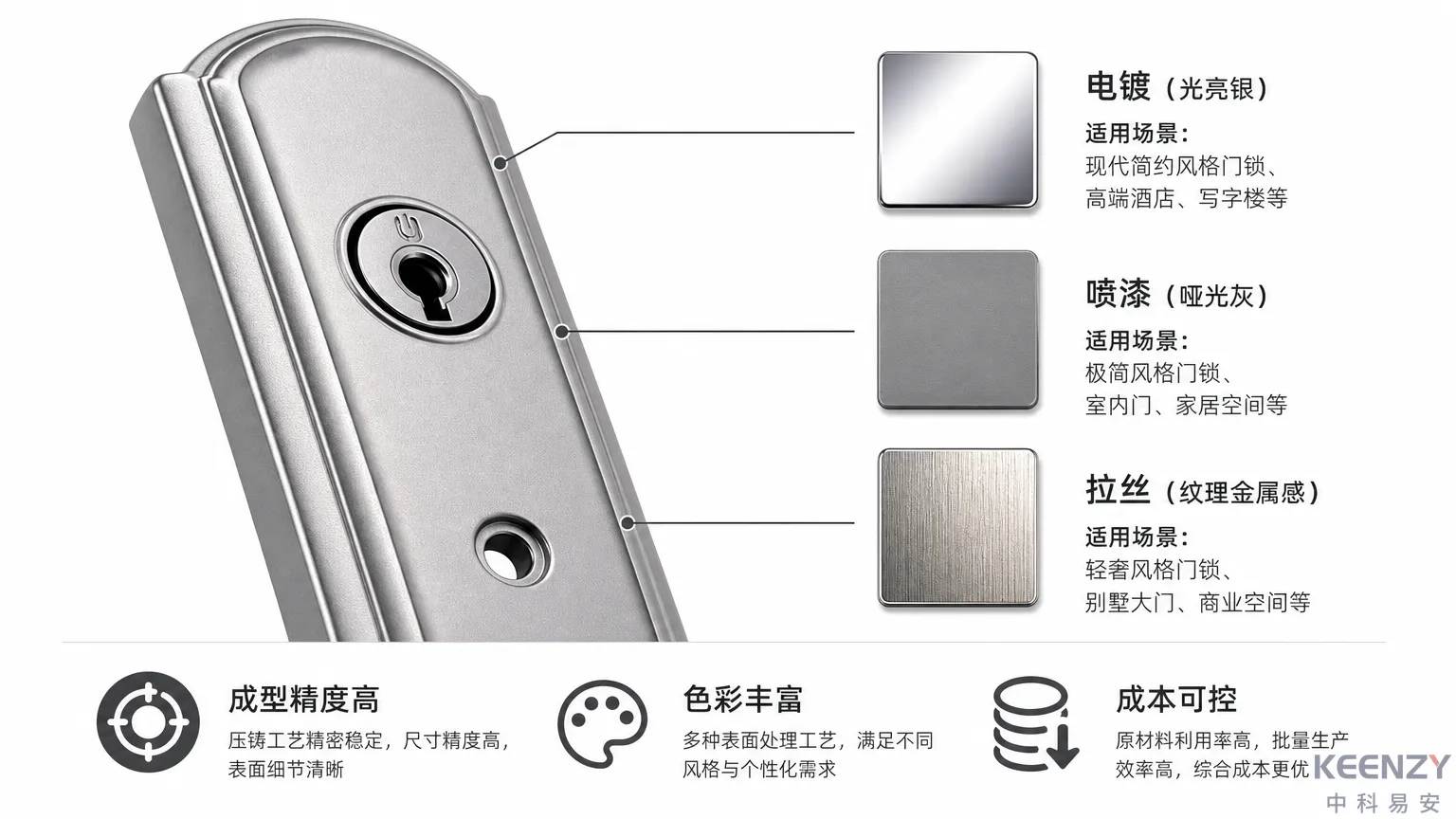 锌合金联网门锁面板工艺与表面处理细节
