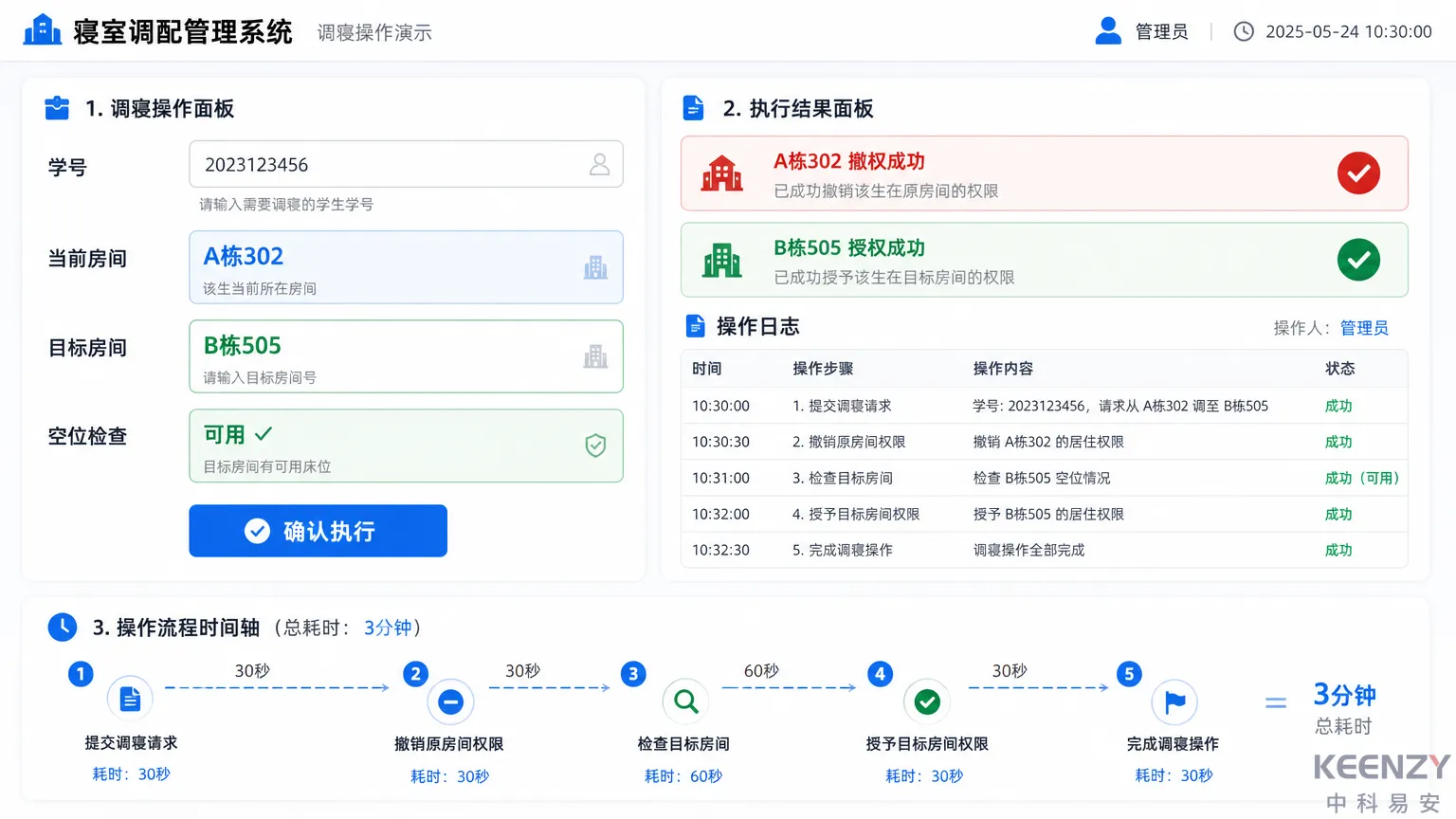 单人调寝联网门锁权限变更3分钟操作流程