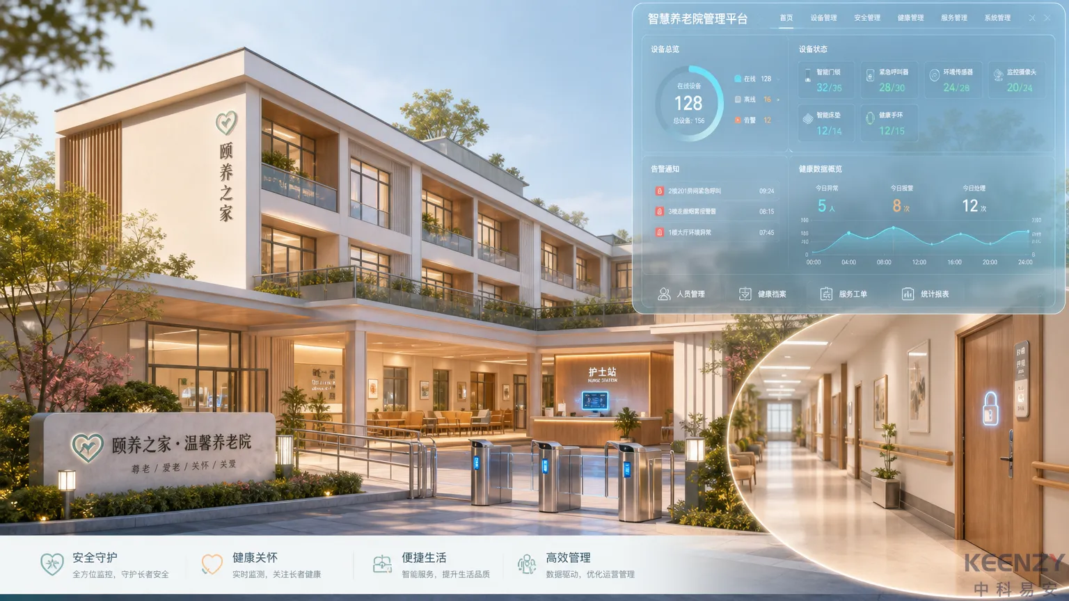 智慧养老院联网门锁运营实践全流程