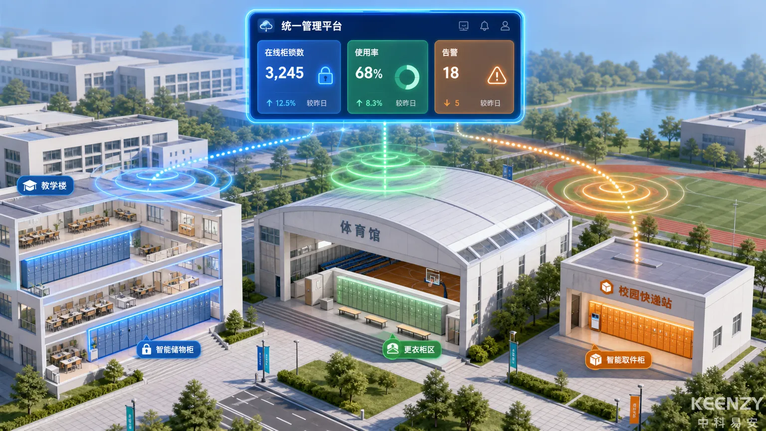 校园智能储物柜联网管理方案：教学楼+体育馆+快递站统一管控