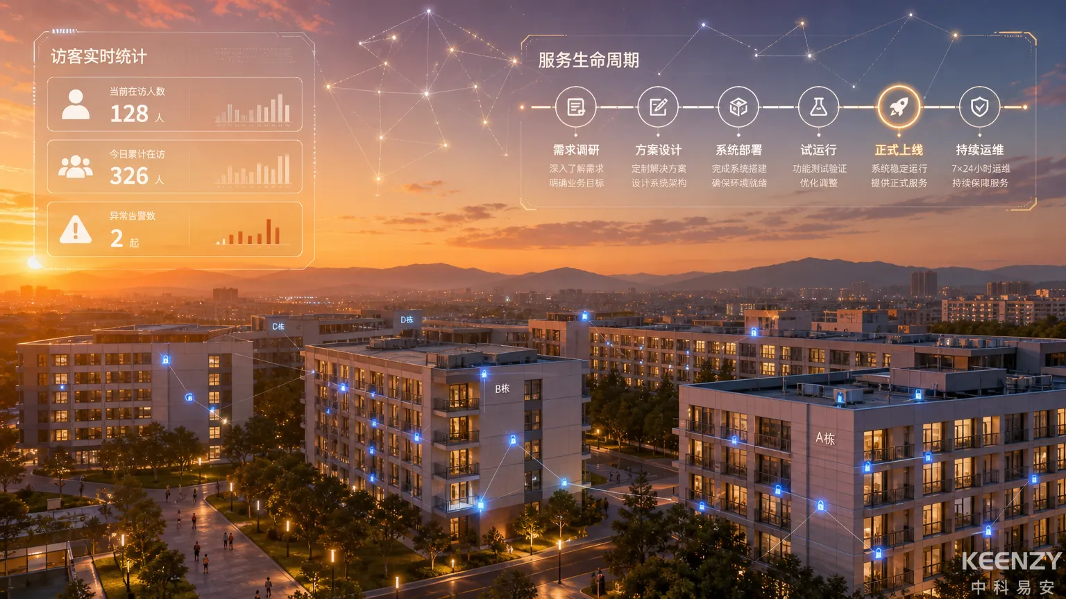 校园联网门锁访客管理全生命周期保障