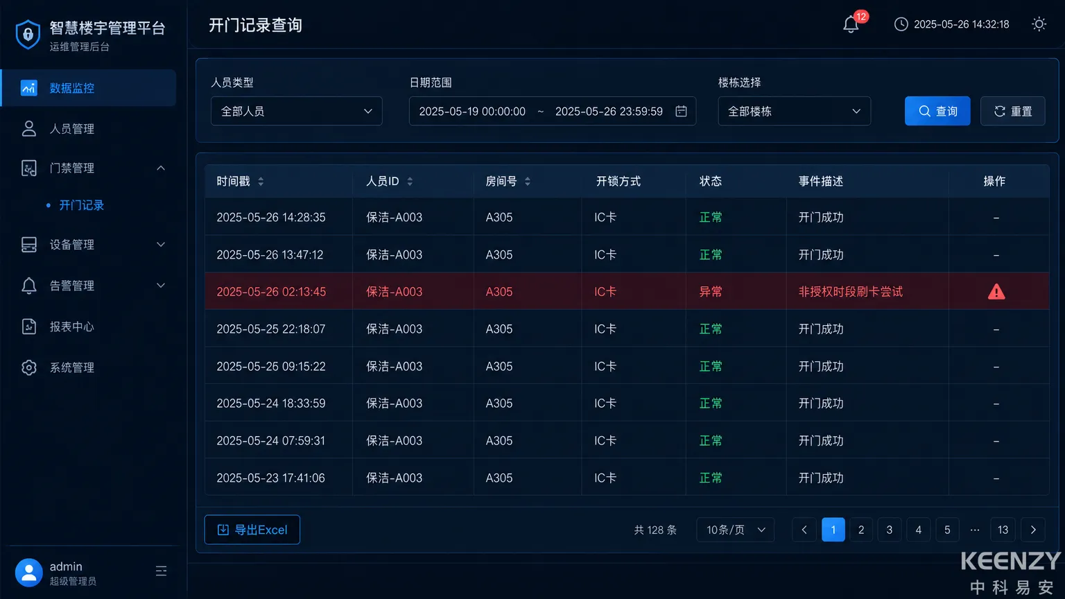 校园联网门锁后勤人员出入记录追溯审计系统