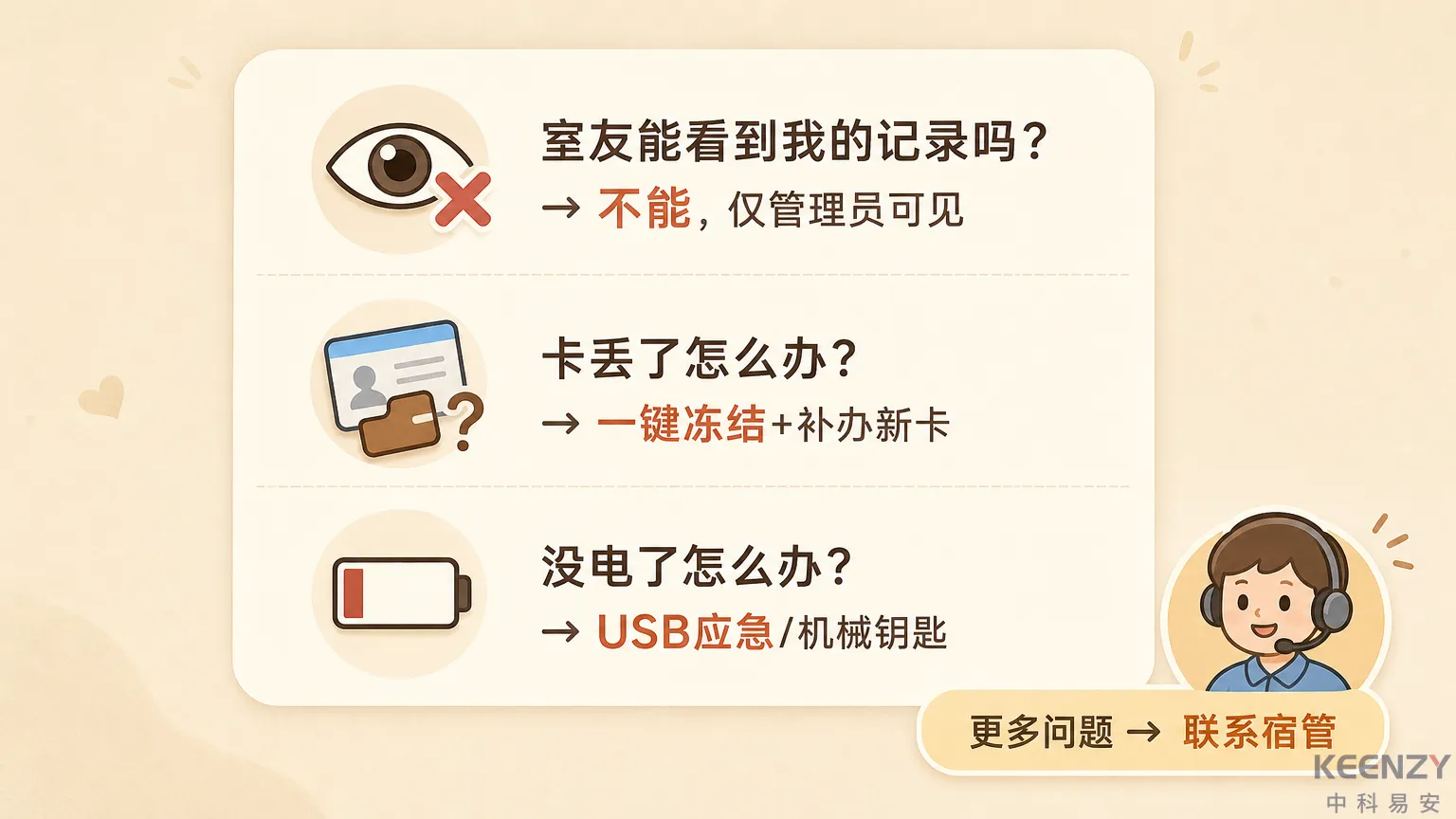 联网门锁多人宿舍学生端常见问题快速解答