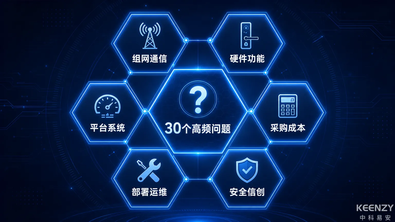 联网门锁选型30个高频问题六大维度总览