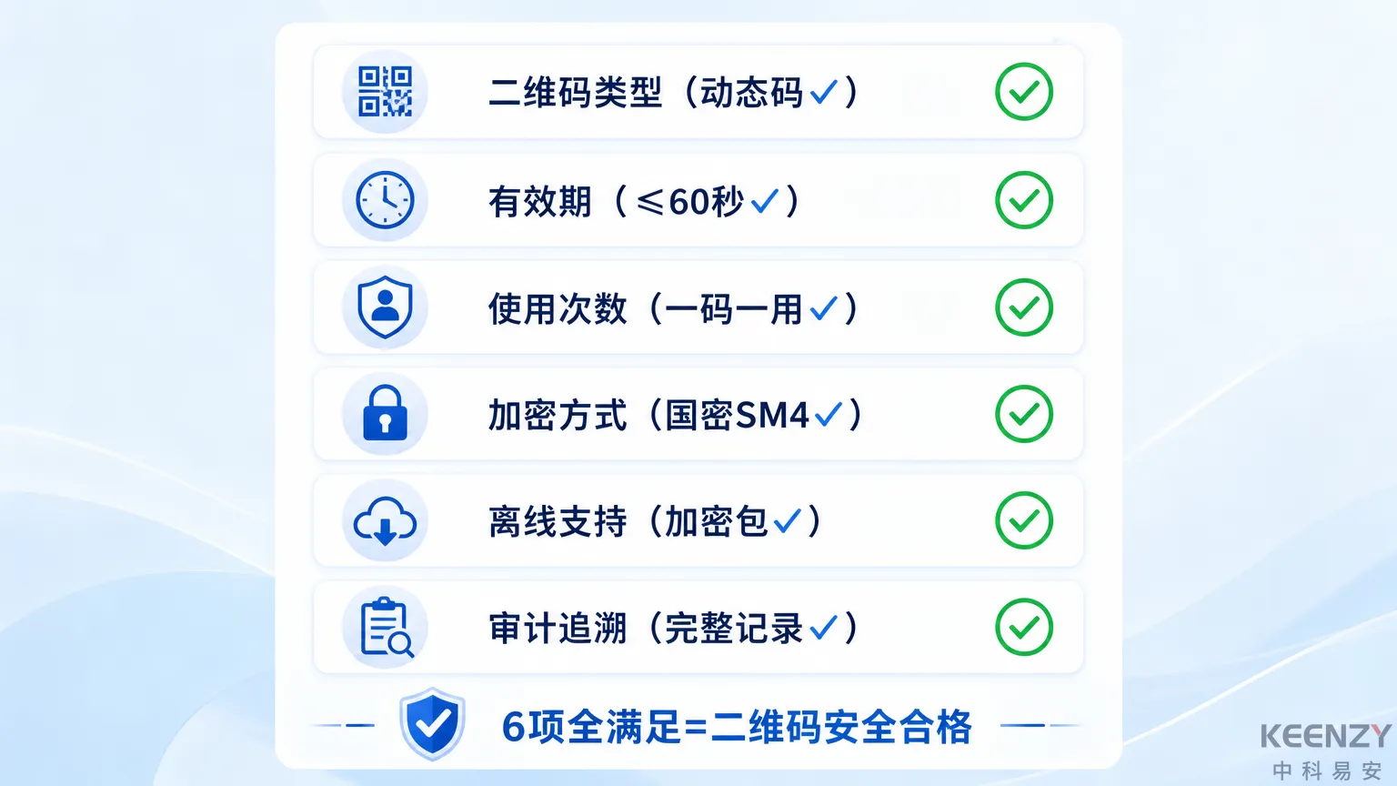 动态二维码联网门锁招标安全参数要求图