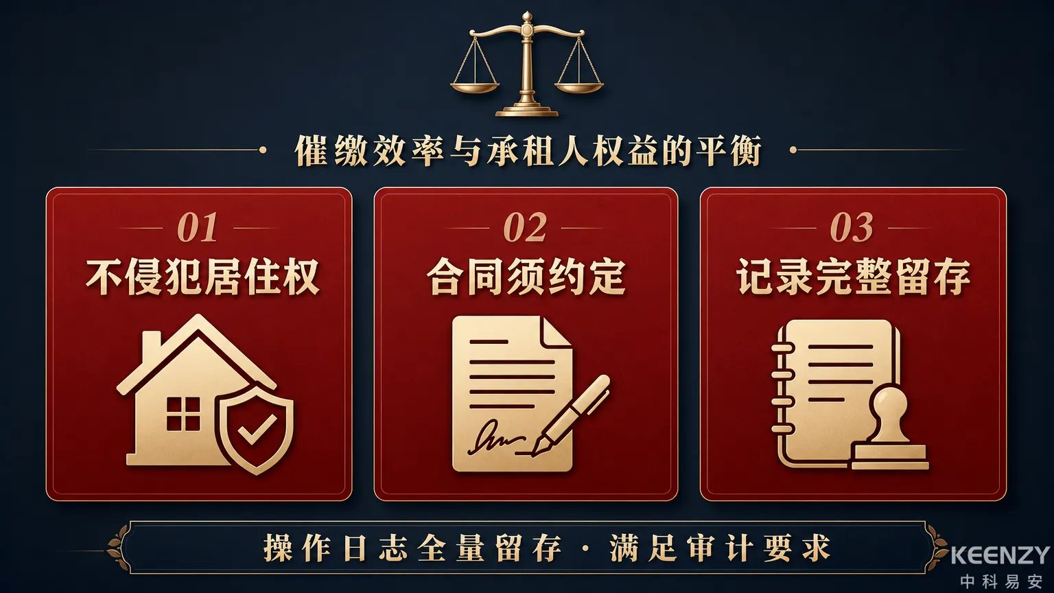 公租房欠费催缴合规边界与法律保障图